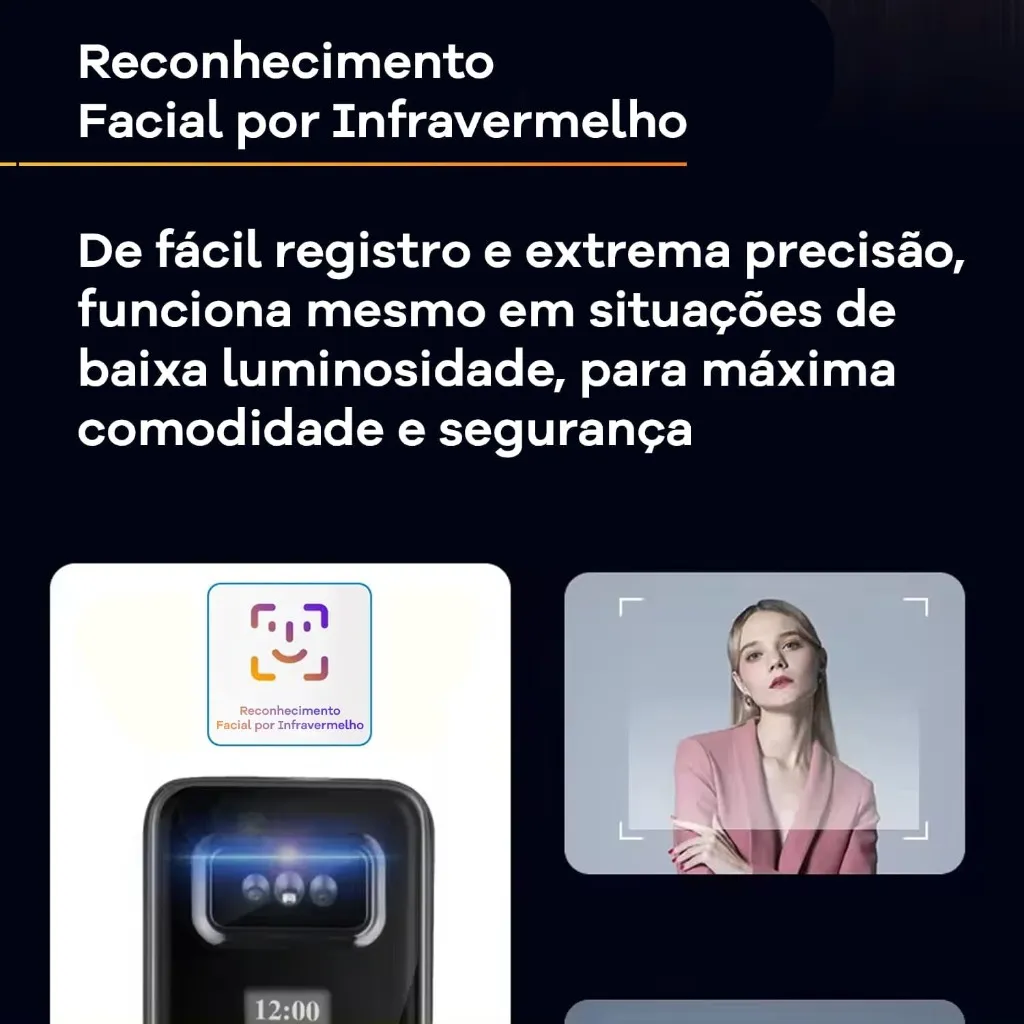 Todos os Modos de Abertura
